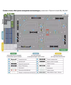 Комплект препятствий "Безопасное колесо" для велосипедистов №1 фотографии