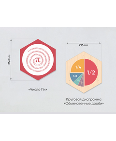 Купить «Стендум - Математика» - набор информационно-методических панелей (9 шт.) [А262], картинка № 8 в Иркутске в компании Зеон