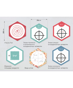 Купить «Стендум - Математика» - набор информационно-методических панелей (16 шт.) [А263], картинка № 10 в Иркутске в компании Зеон