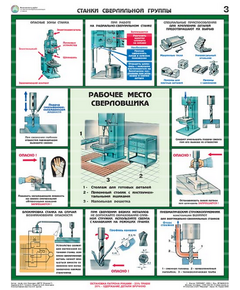 Купить Плакаты "Безопасность работ на металлообрабатывающих станках" ламинир. (5 листов, формат 465*610 мм), картинка № 3 в Иркутске в компании Зеон