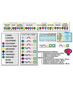 Купить Комплект наглядных пособий "Грамматические разборы" в Иркутске в компании Зеон