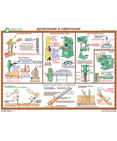 Купить Плакаты "Безопасность труда при деревообработке" (5 листов, размер 450х600), картинка № 4 в Иркутске в компании Зеон