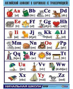 Купить Таблица демонстрационная "Английский алфавит в картинках" (с транскрипцией) (винил 100х140) в Иркутске в компании Зеон