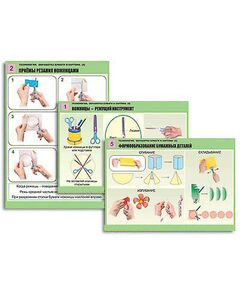 Купить Комплект таблиц для нач. шк. "Технология. Обработка бумаги и картона-2" (8 таб, А1, лам,с разд.мат.) в Иркутске в компании Зеон