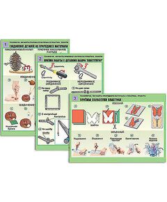 Купить Комплект таблиц для нач. шк. "Технология. Обработка природного материала и пластика"(6таб., А1,лам.) в Иркутске в компании Зеон