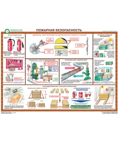 Купить Плакаты "Безопасность труда при деревообработке" (5 листов, размер 450х600), картинка № 2 в Иркутске в компании Зеон