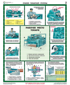 Купить Плакаты "Безопасность работ на металлообрабатывающих станках" ламинир. (5 листов, формат 465*610 мм), картинка № 2 в Иркутске в компании Зеон