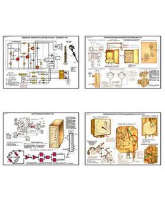 Купить Плакаты ПРОФТЕХ "Приборы автоматического контроля" (19 пл, винил, 70х100) в Иркутске в компании Зеон