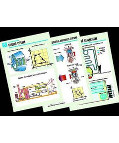 Купить Комплект таблиц по физике "Термодинамика" (10 табл.,формат А1, ламинир.) в Иркутске в компании Зеон