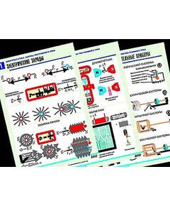 Купить Комплект таблиц по физике "Электростатика. Постоянный ток" (12 табл.,формат А1, ламинир.) в Иркутске в компании Зеон