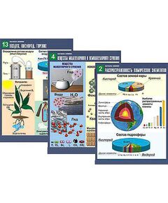 Купить Комплект таблиц по химии дем. "Начала химии" (16 табл.,формат А1, ламинир.) в Иркутске в компании Зеон