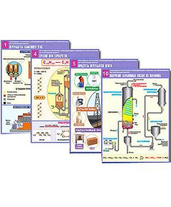 Купить Комплект таблиц по орг. химии "Природные источники углеводородов. Переработка. Синтез"(12т.,А1,лам) в Иркутске в компании Зеон