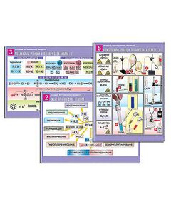 Купить Комплект таблиц по орг. химии "Реакции органических веществ" (6 табл., формат А1, лам.) в Иркутске в компании Зеон