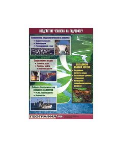 Купить Таблица демонстрационная "Воздействие человека на гидросферу" (винил 100х140) в Иркутске в компании Зеон