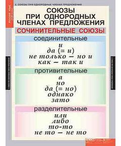 Купить Таблицы демонстрационные "Русский язык 8 кл." в Иркутске в компании Зеон