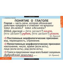 Купить Таблицы демонстрационные "Русский язык. Глаголы" в Иркутске в компании Зеон