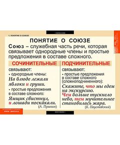 Купить Таблицы демонстрационные "Русский язык. Союзы и предлоги" в Иркутске в компании Зеон