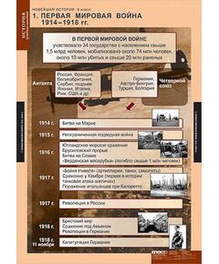 Купить Таблицы демонстрационные "Новейшая история 9 класс" в Иркутске в компании Зеон