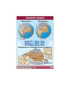 Купить Таблица демонстрационная "Географические координаты" (винил 100x140) в Иркутске в компании Зеон