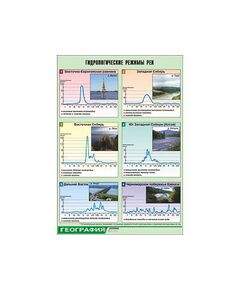 Купить Таблица демонстрационная "Гидрологические режимы рек" (винил 100х140) в Иркутске в компании Зеон