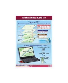 Купить Таблица демонстрационная "Геоинформационные системы (ГИС)" (винил 100х140) в Иркутске в компании Зеон