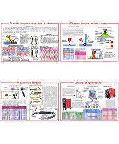Купить Плакаты ПРОФТЕХ "Ручная дуговая сварка в защищенных газах" (10 пл, винил, 70х100) в Иркутске в компании Зеон