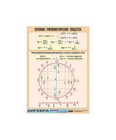 Купить Таблица демонстрационная "Основные тригонометрические тождества" (винил 100х140) в Иркутске в компании Зеон