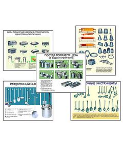 Купить Плакаты ПРОФТЕХ "Инвентарь предприятий общественного питания" (13 пл, винил, 70х100) в Иркутске в компании Зеон