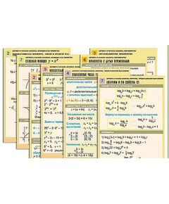 Купить Комплект таблиц по всему курсу "Алгебра и начала анализа" (50 табл., А1, полноцв., лам.) в Иркутске в компании Зеон