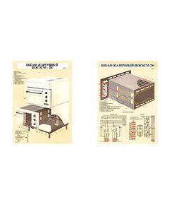 Купить Плакаты ПРОФТЕХ "Шкаф жарочный ШЖЭСМ – 2К" (2 пл, винил, 70х100) в Иркутске в компании Зеон