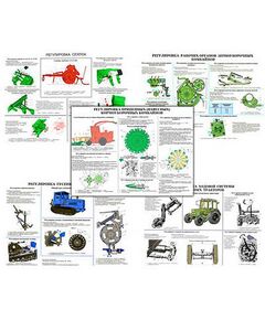 Купить Плакаты ПРОФТЕХ "Рем. и регулир. тракт., сеялок, комбайн., плуг., культиват." (17 пл, винил, 70х100) в Иркутске в компании Зеон