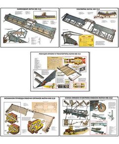 Купить Плакаты ПРОФТЕХ "Самоходная жатка ЖВ-12,8" (6 пл, винил, 70х100) в Иркутске в компании Зеон