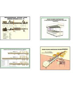 Купить Плакаты ПРОФТЕХ "Линии обслуживания, подачи и обработки" (7 пл, винил, 70х100) в Иркутске в компании Зеон