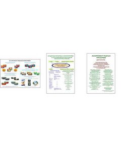 Купить Плакаты ПРОФТЕХ "Ассортимент рыбных консервов" (3 пл, винил, 70х100) в Иркутске в компании Зеон