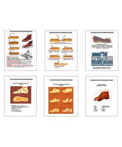 Купить Плакаты ПРОФТЕХ "Технология изготовления обуви" (6 пл, винил, 70х100) в Иркутске в компании Зеон