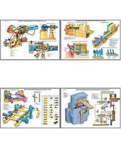 Купить Плакаты ПРОФТЕХ "Деревообрабатывающие станки" (24 пл, винил, 70х100) в Иркутске в компании Зеон