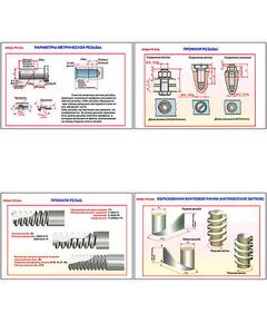 Купить Плакаты ПРОФТЕХ "Виды резьбы" (5 пл, винил, 70х100) в Иркутске в компании Зеон