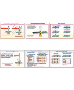 Купить Плакаты ПРОФТЕХ "Клепка. Технология процесса клепки" (6 пл, винил, 70х100) в Иркутске в компании Зеон