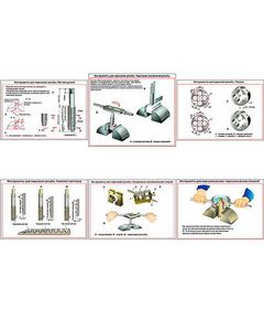 Купить Плакаты ПРОФТЕХ "Инструменты для нарезания резьбы" (6 пл, винил, 70х100) в Иркутске в компании Зеон