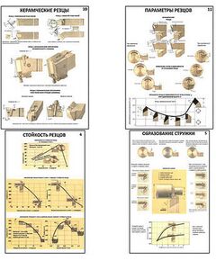 Купить Плакаты ПРОФТЕХ "Резцы" (11 пл, винил, 70х100) в Иркутске в компании Зеон