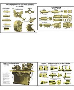 Купить Плакаты ПРОФТЕХ "Шлифовальные станки" (8 пл, винил, 70х100) в Иркутске в компании Зеон