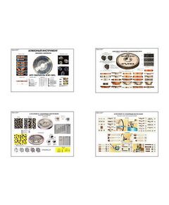 Купить Плакаты ПРОФТЕХ "Алмазные и эльборовые шлифовальные круги" (4 пл, винил, 70х100) в Иркутске в компании Зеон