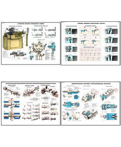 Купить Плакаты ПРОФТЕХ "Наладка токарных автоматов и полуавтоматов" (10 пл, винил, 70х100) в Иркутске в компании Зеон