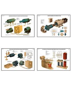 Купить Плакаты ПРОФТЕХ "Ремонт электрических машин и трансформаторов" (20 пл, винил, 70х100) в Иркутске в компании Зеон
