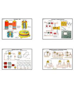 Купить Плакаты ПРОФТЕХ "Электроизмерительные приборы" (16 пл, винил, 70х100) в Иркутске в компании Зеон