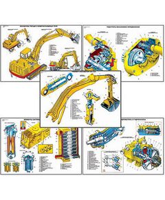 Купить Плакаты ПРОФТЕХ "Одноковшовые гидравлические экскаваторы" (24 пл, винил, 70х100) в Иркутске в компании Зеон