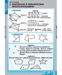 Купить Таблицы демонстрационные "Многоугольники" в Иркутске в компании Зеон
