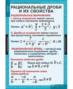 Купить Таблицы демонстрационные "Алгебра 8 класс" в Иркутске в компании Зеон