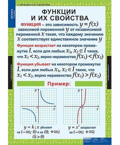 Купить Таблицы демонстрационные "Алгебра 9 класс" в Иркутске в компании Зеон