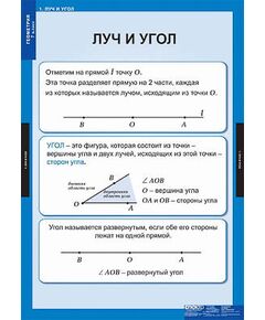 Купить Таблицы демонстрационные "Геометрия 7 класс" в Иркутске в компании Зеон